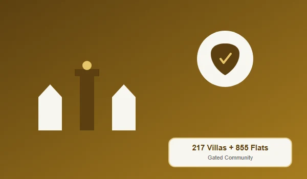 Best Gated Community on Airport Road