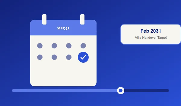 Completion Date